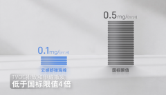 舒服度更多依赖经验判断